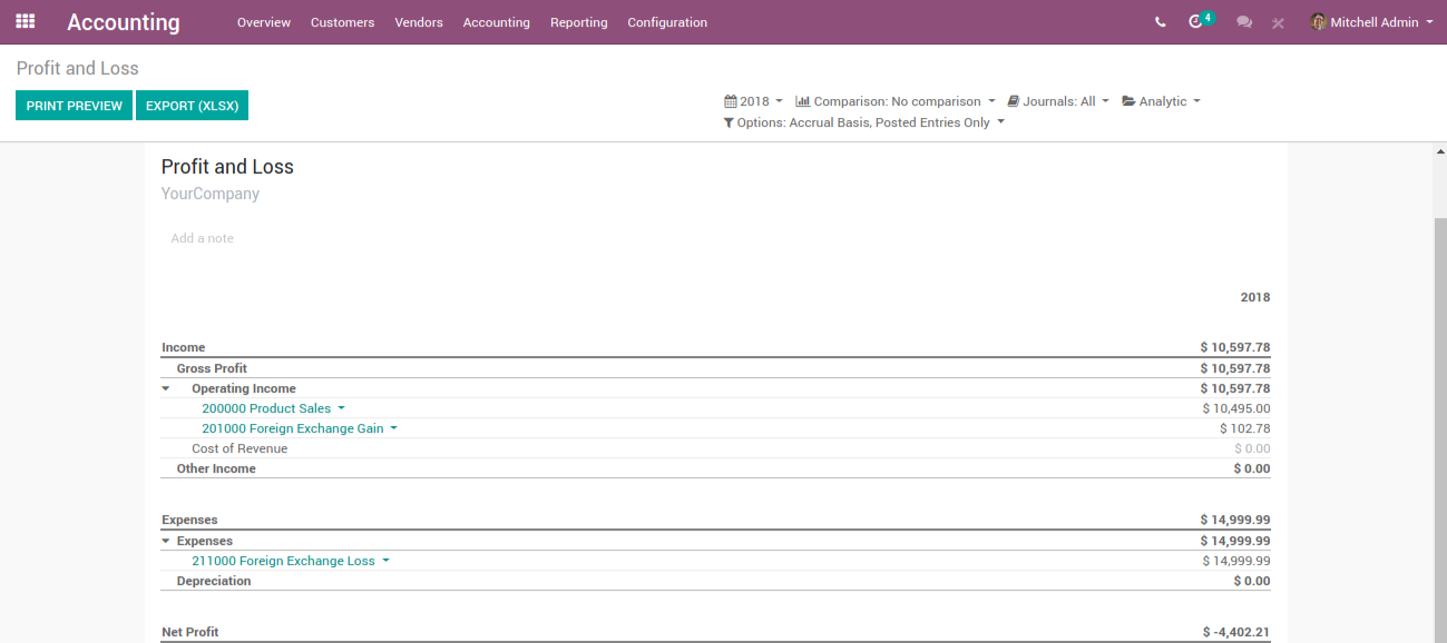 Best Financial Management ERP / Accounting Software Saudi Arabia